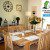 dining room with win banner